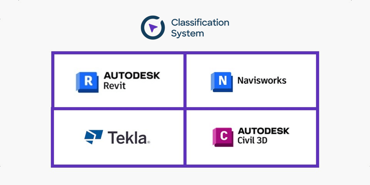 Extensions for Autodesk® Revit®, Autodesk® Navisworks®, Autodesk® Civil 3D® and Tekla®