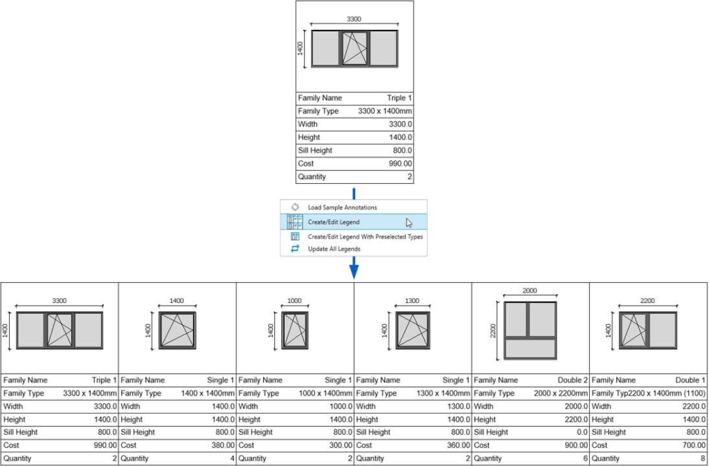 Create and edit legend views