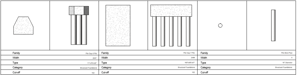 generate vertical or horizontal legend tables