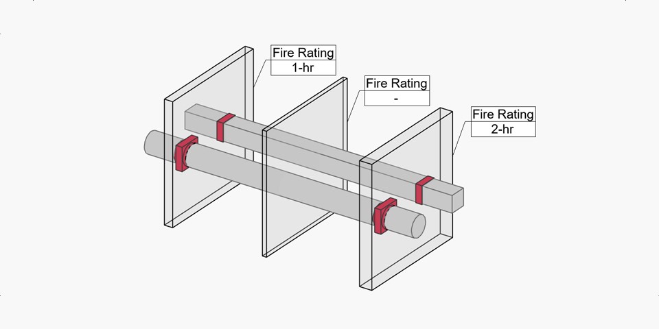 Insert fire dampers where ducts cross fireproof walls
