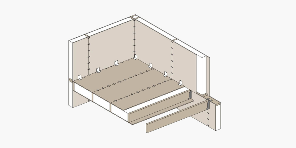 you can easily add connections and fasteners for SIP panels