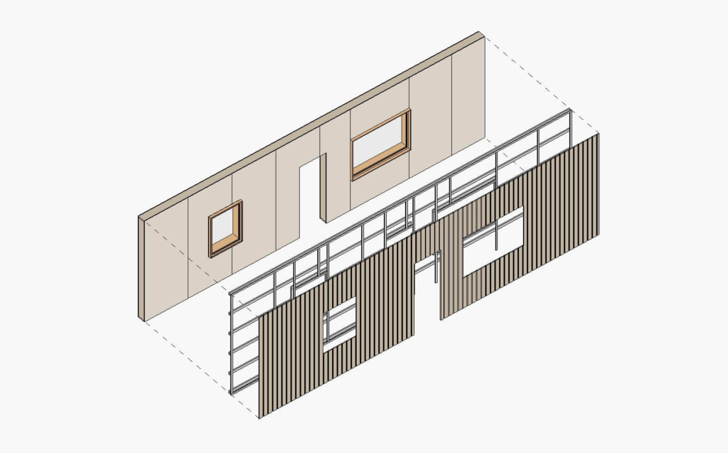 you can add additional layers to SIP panels