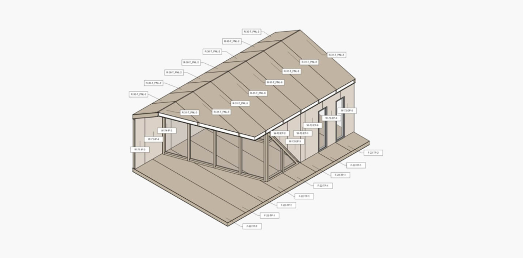 numbering SIP panels automatically