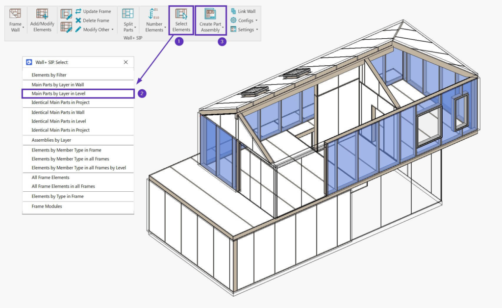 SIP house model